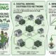 Maschinenring Mining