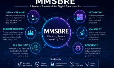 mmsbre