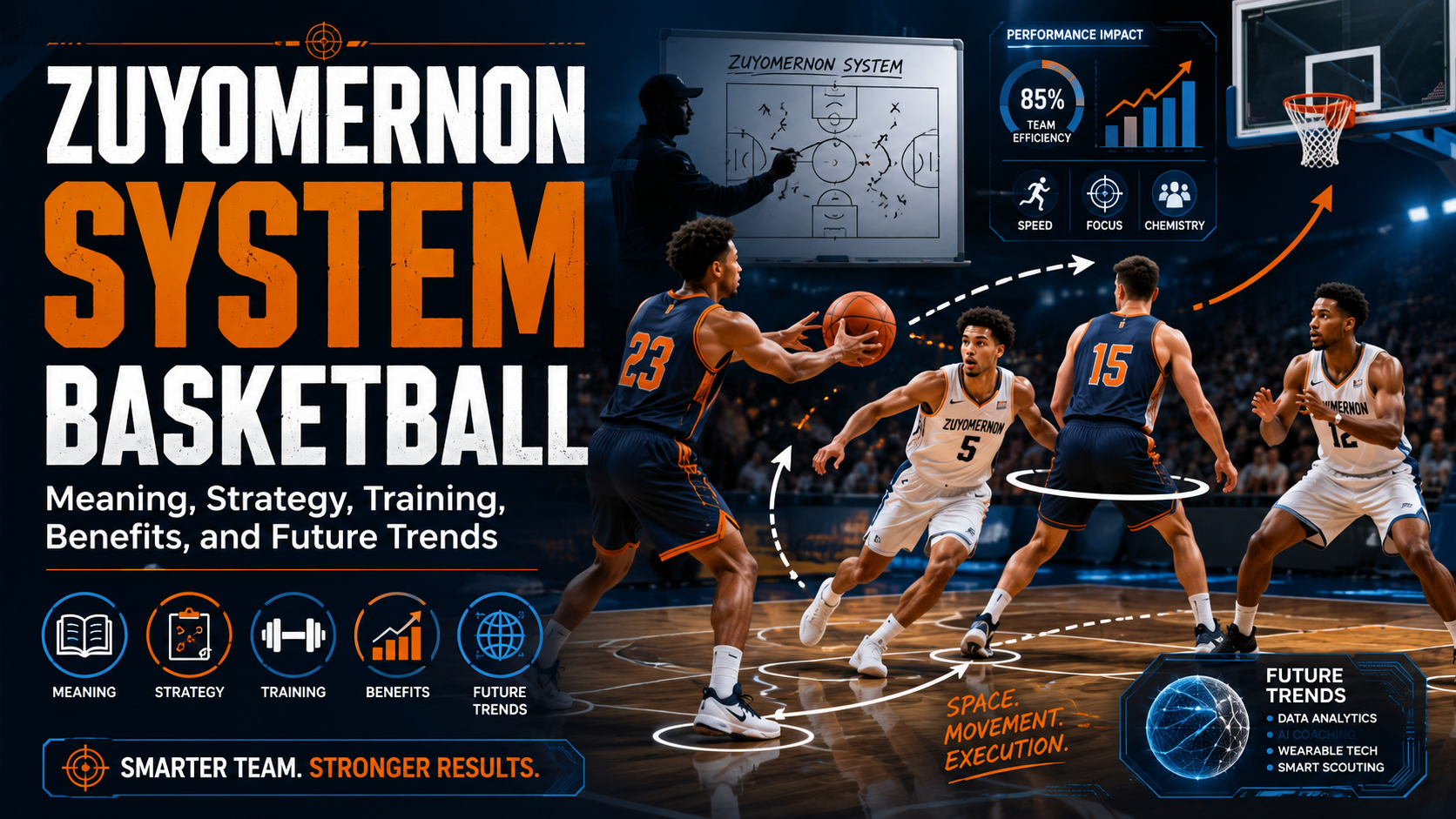 zuyomernon system basketball