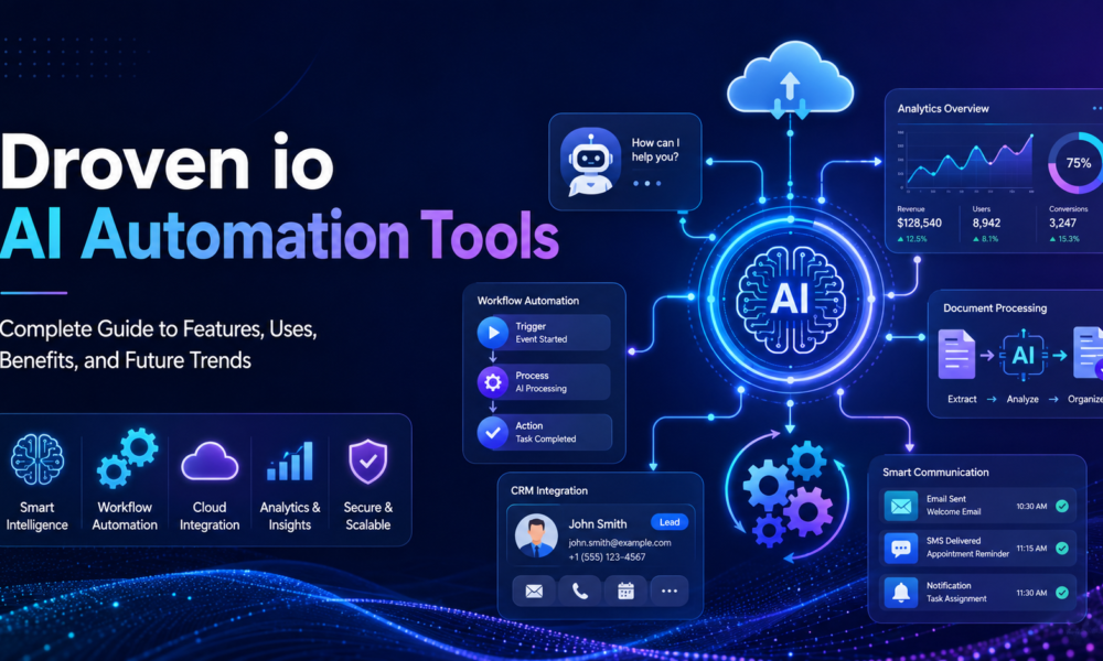 droven io ai automation tools