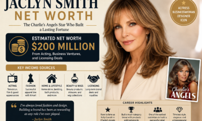 Jaclyn Smith net worth