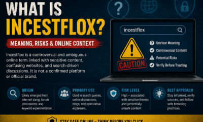 Incestflox