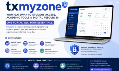 txmyzone