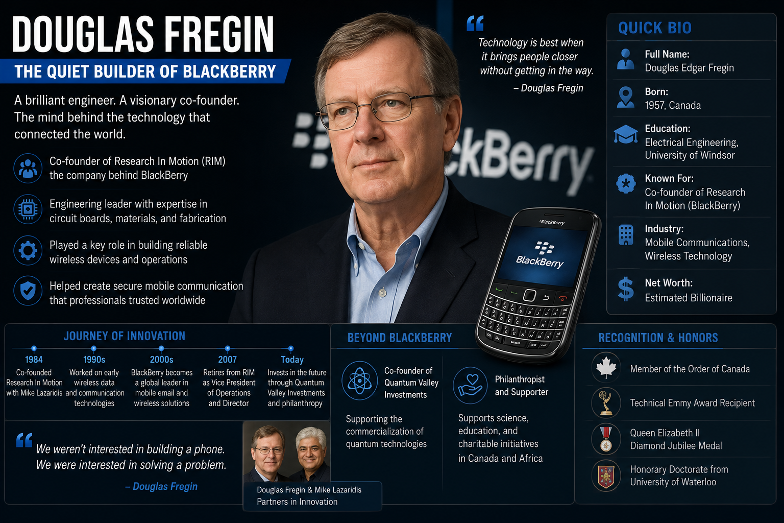 Douglas Fregin