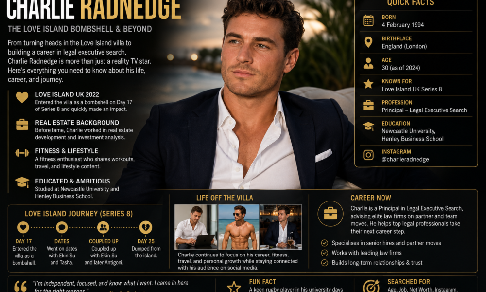 charlie radnedge