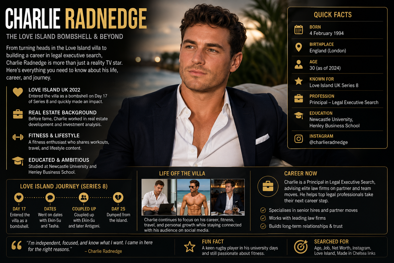 charlie radnedge