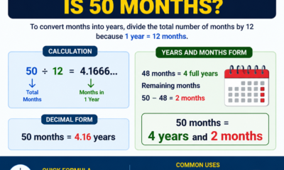 how many years is 50 months