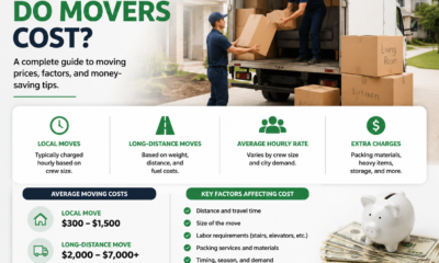 how much do movers cost