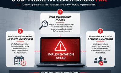 why immorpos35 3 software implementations fail