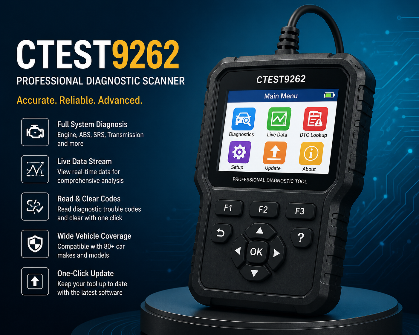 ctest9262