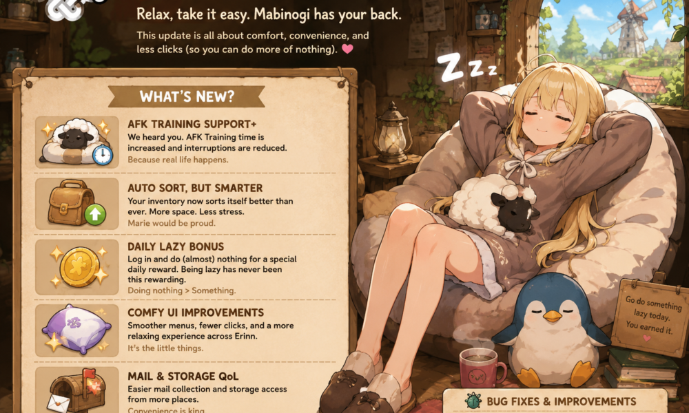 mabinogi lazy patch