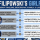 Kyle Filipowski Girlfriend