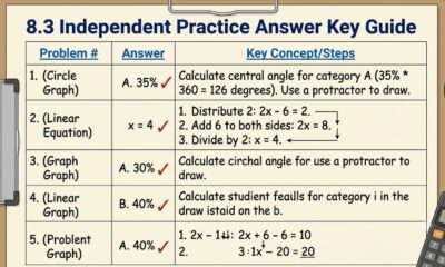 8.3 independent practice page 221 answer key