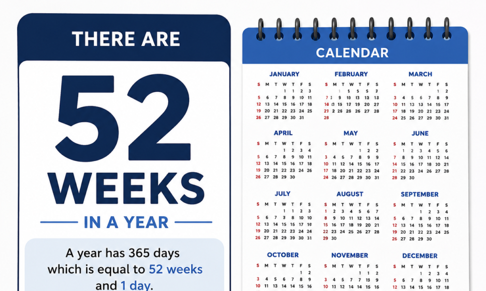 how many weeks in a year