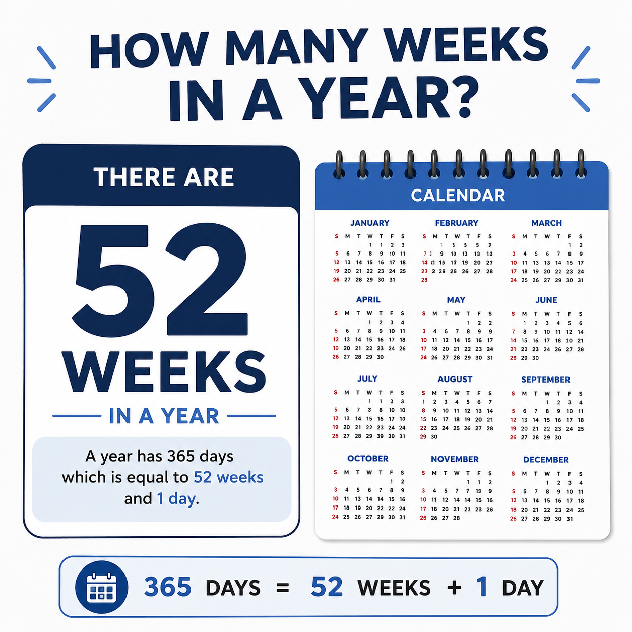 how many weeks in a year