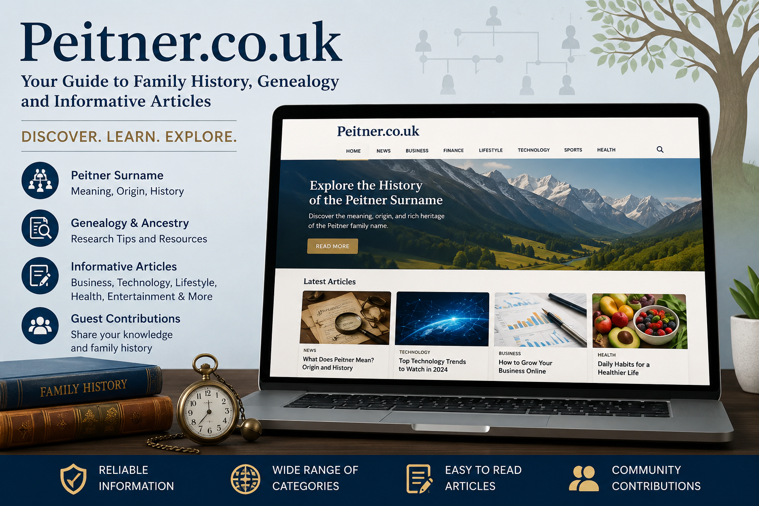 Peitner.co.uk