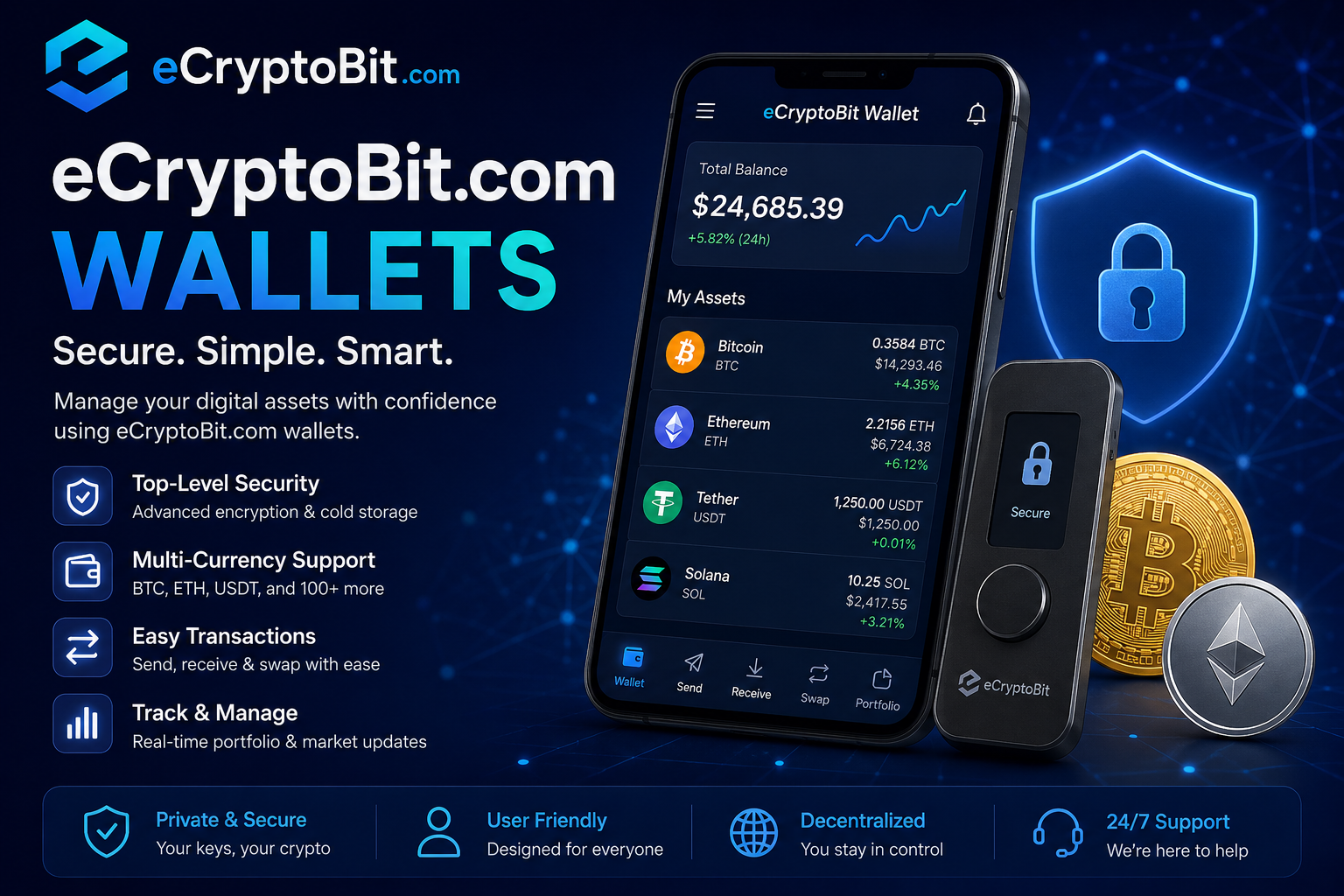 ecryptobit.com wallets