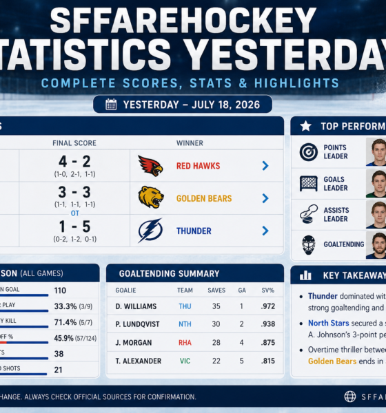 sffarehockey statistics yesterday