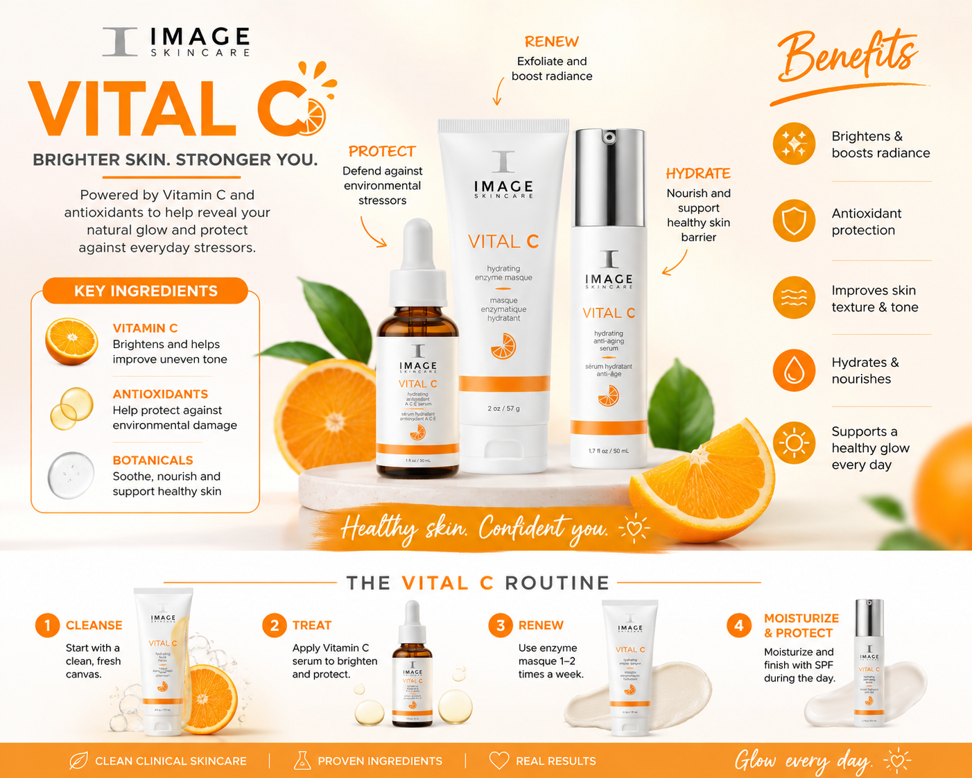image skincare vital c.