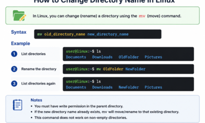 how to change directory name in linux