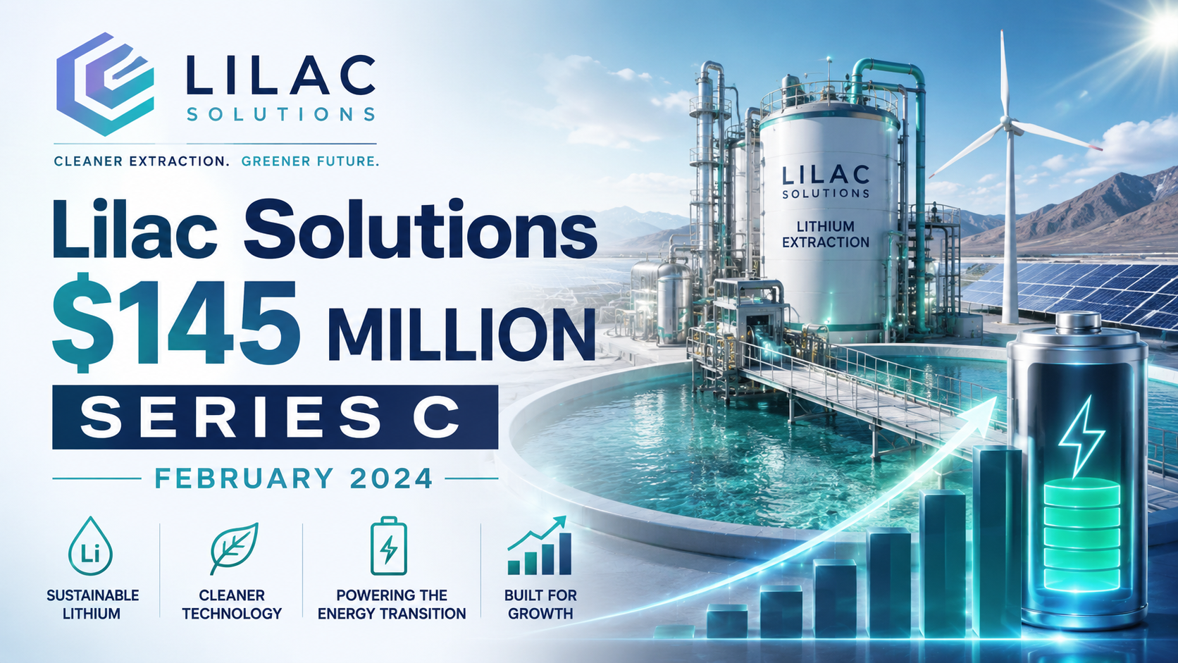 lilac solutions $145 million series c february 2024