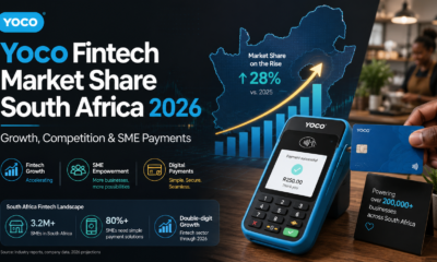 \yoco fintech market share south africa 2026