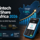 \yoco fintech market share south africa 2026