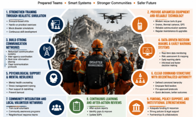 how can we empower the disaster management crew