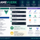 framevuerk