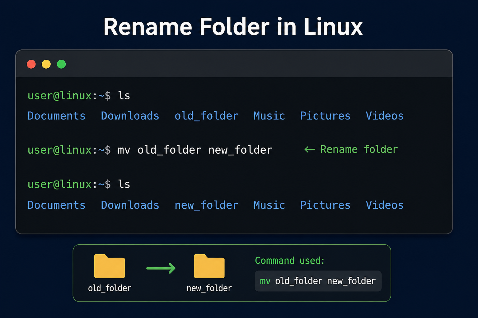 rename folder linux