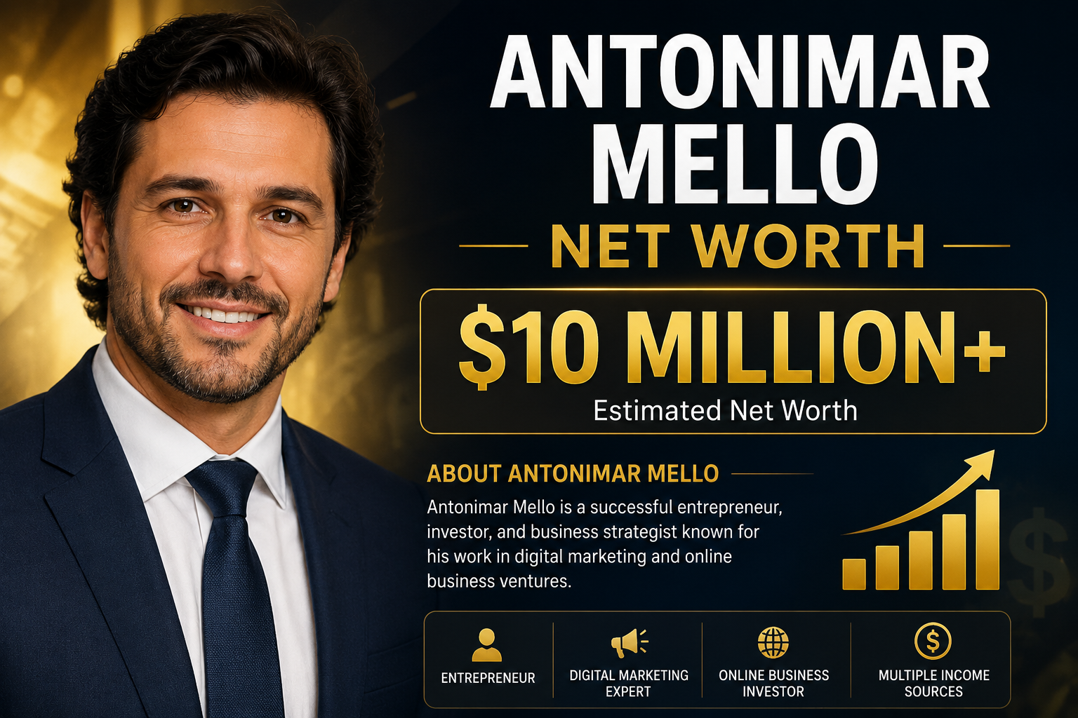 antonimar mello net worth