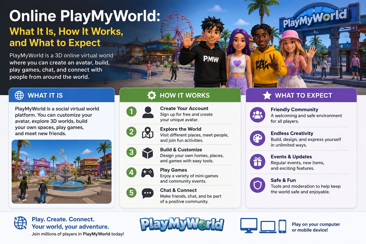 online playmyworld