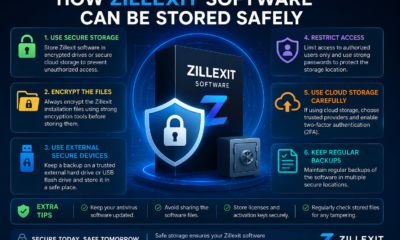 how zillexit software can be stored safely