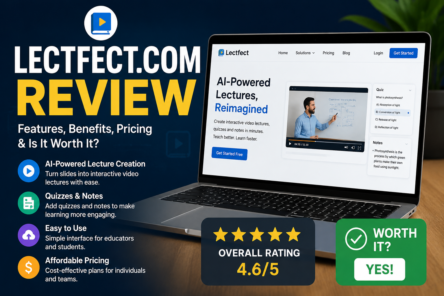 lectfect.com Review