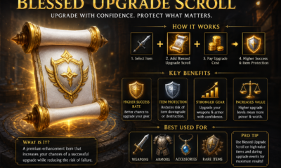 blessed upgrade scroll