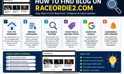 how to find blog on raceordie2.com
