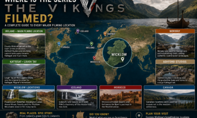 where is the series the vikings filmed