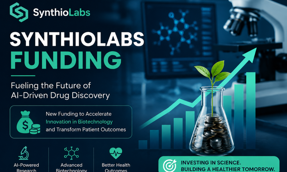 synthiolabs funding