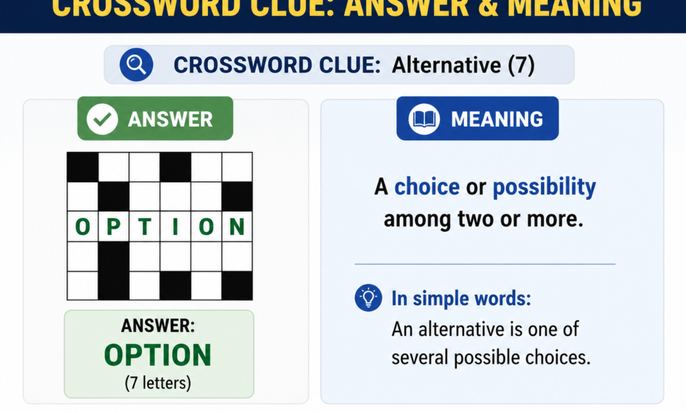 M-W Alternative Crossword Clue: Answer & Meaning