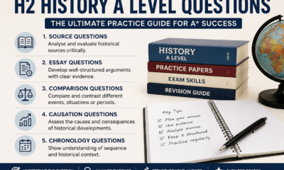 h2 history a level questions