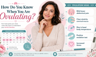 how do u know when you are ovulating