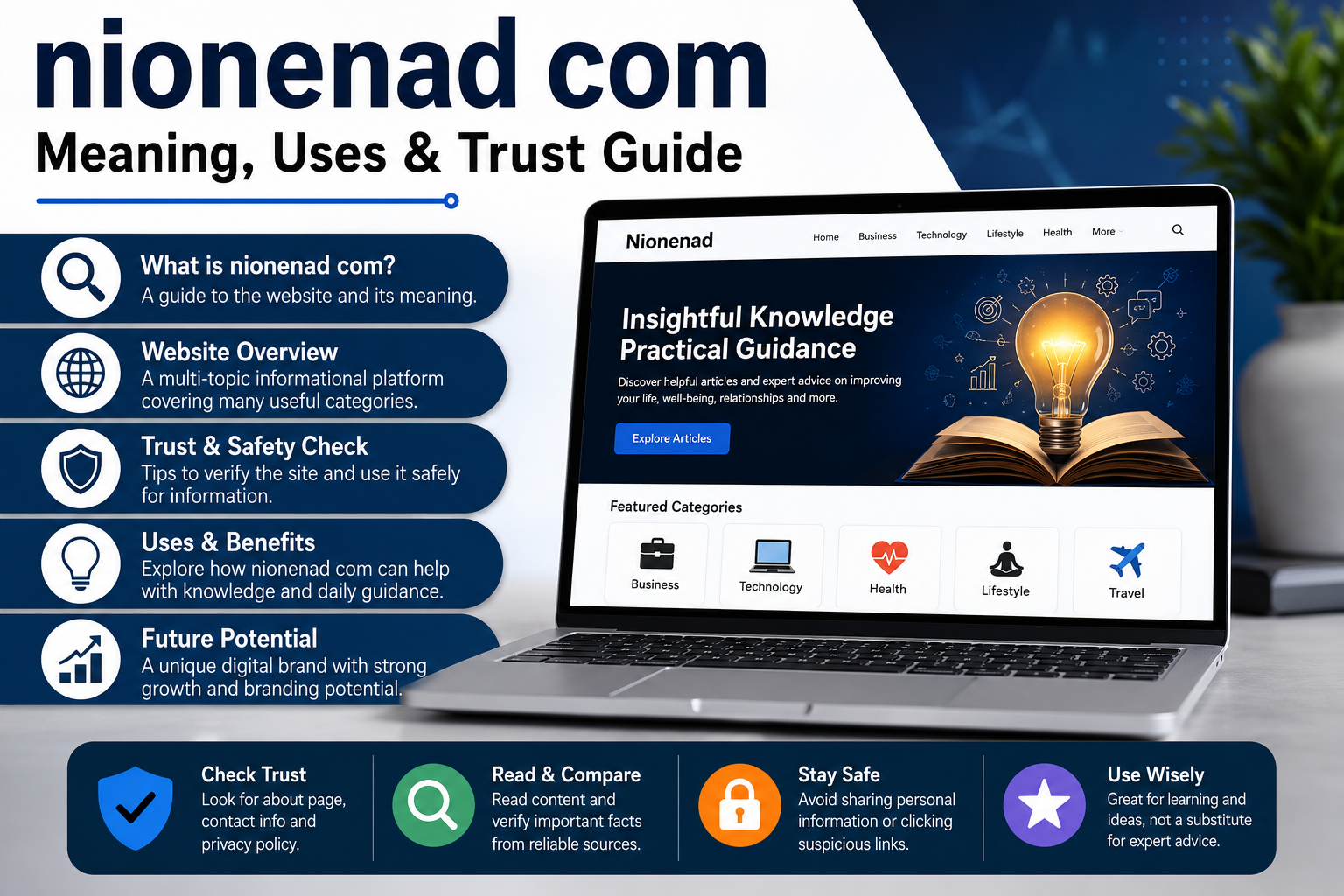 nionenad com