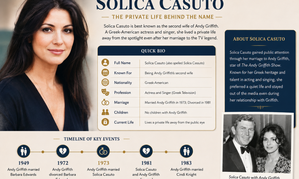 solica casuto