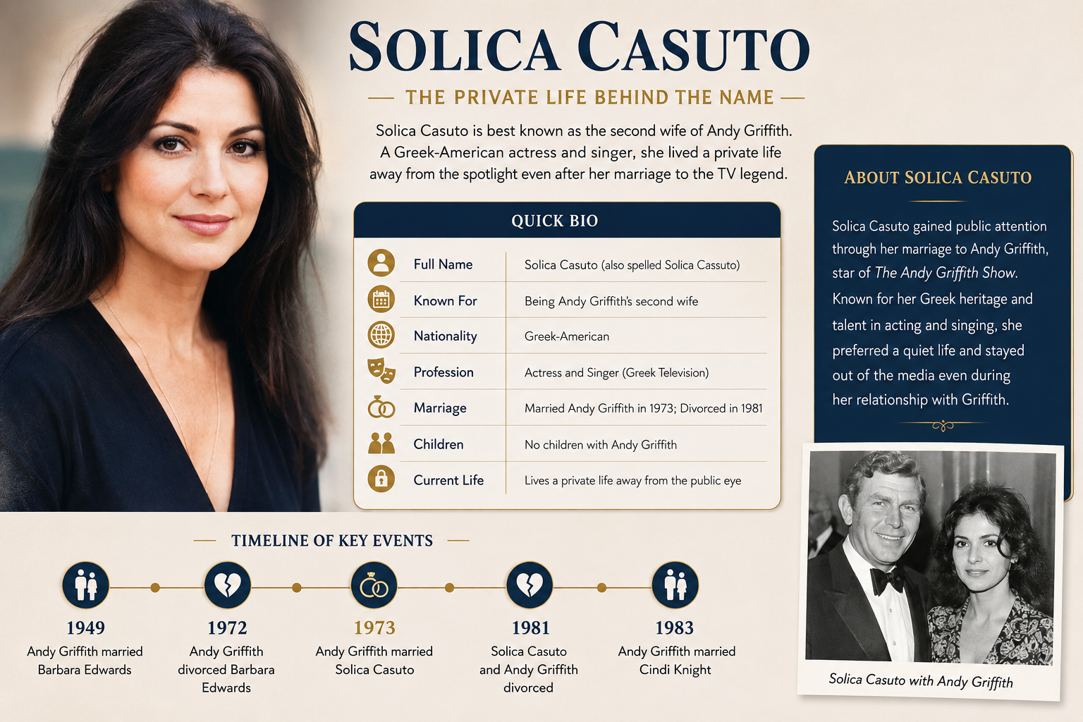 solica casuto