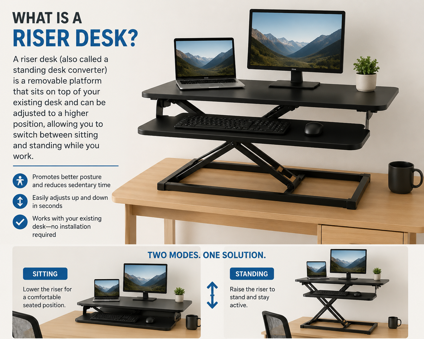 what is a riser desk