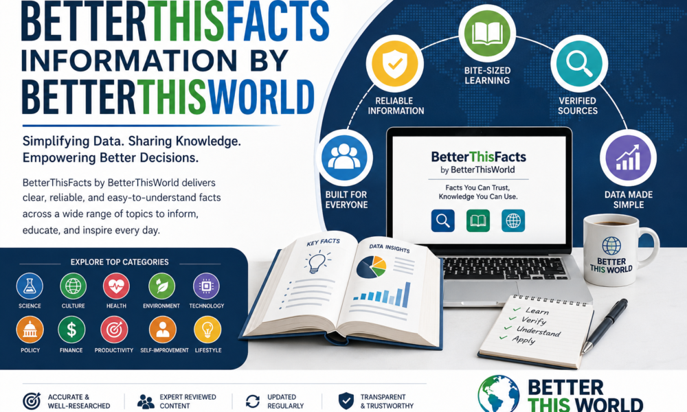 betterthisfacts information by betterthisworld