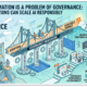 apkek orgai transformation is a problem of governance