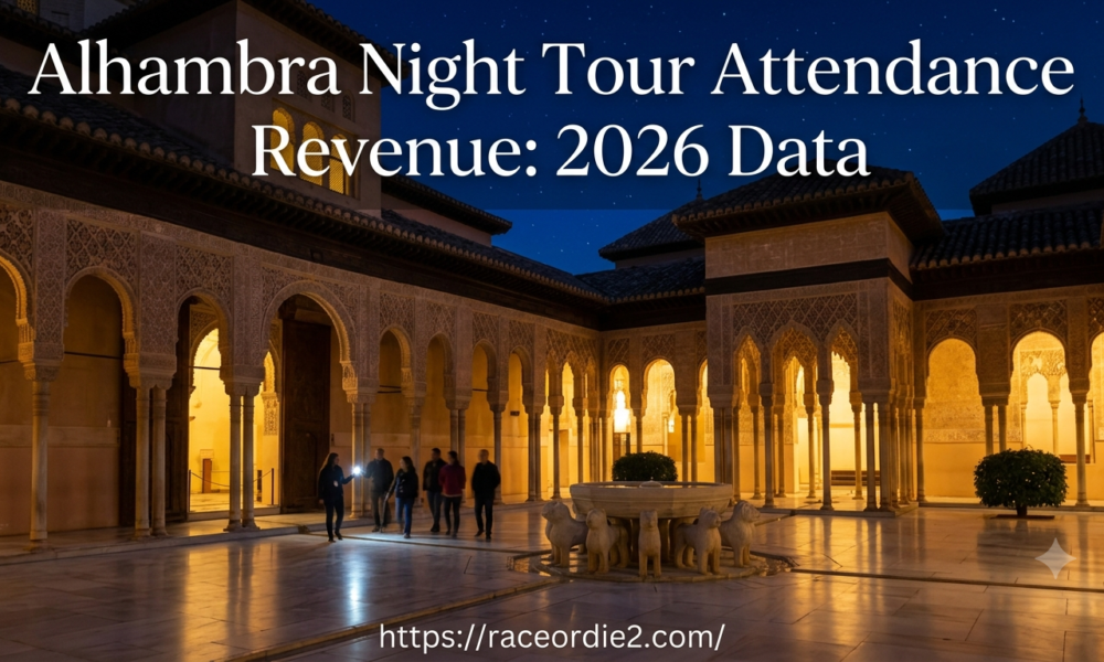 alhambra night tour attendance revenue