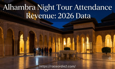 alhambra night tour attendance revenue