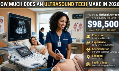 How Much Does an Ultrasound Tech Make in 2026?